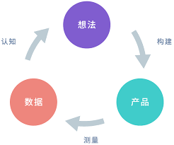 四时度pc出货量榜单出炉，连跌两年后市集毕竟要苏醒了