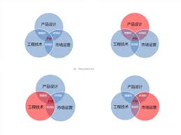 “电化长江”计谋加速鼓动 上市公司要点机关